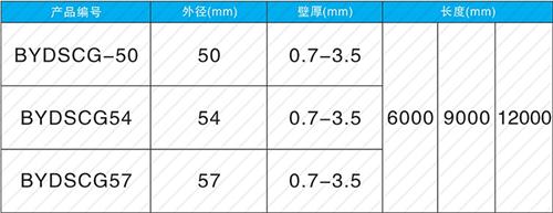红安钳压式声测管现货规格尺寸